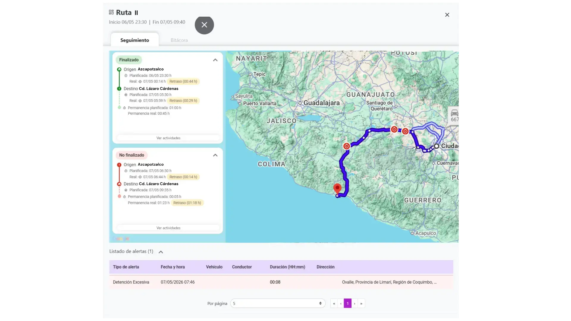 Seguimiento de ruta en mapa de México con alertas y horarios planificados vs reales